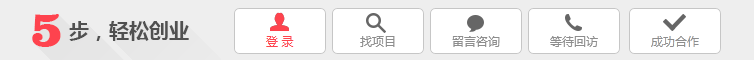 時尚童鞋加盟